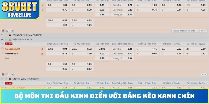 Bộ môn thi đấu kinh điển với bảng kèo xanh chín